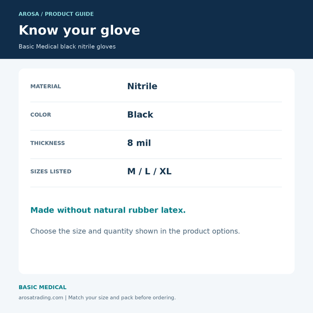 Basic Medical black nitrile gloves: specifications infographic