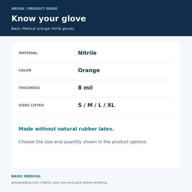 Basic Medical orange nitrile gloves: specifications infographic