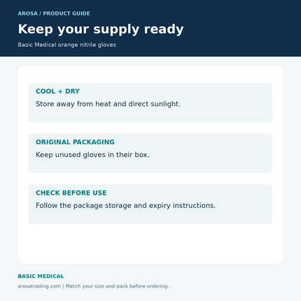 Basic Medical orange nitrile gloves: storage guide infographic