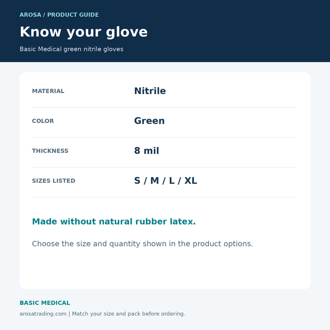 Basic Medical green nitrile gloves: specifications infographic