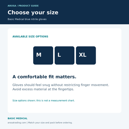 Basic Medical blue nitrile gloves: sizes infographic