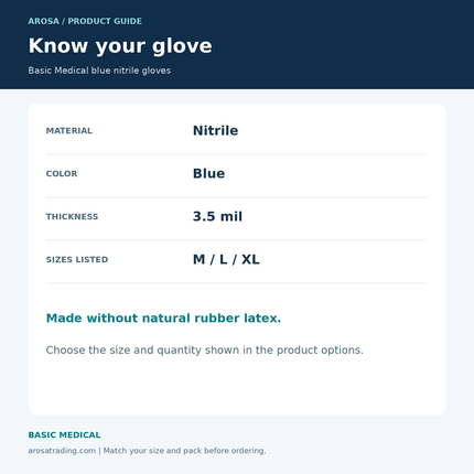 Basic Medical blue nitrile gloves: specifications infographic