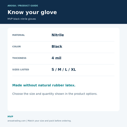 MVP black nitrile gloves: specifications infographic
