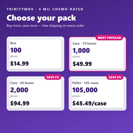 TrinityMDV pack options and pricing