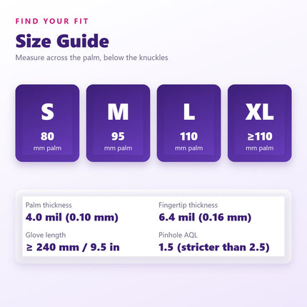 TrinityMDV size guide